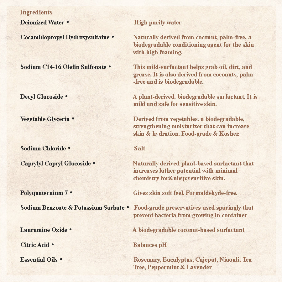 Gallagher's Rosemary Natural Shampoo | Essential Oil Blend